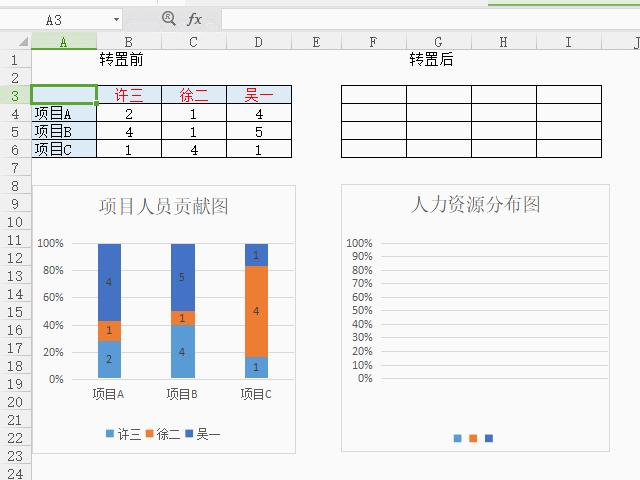 WPSExcel:用好选择性粘贴,可以事半功倍