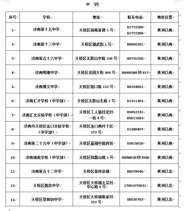 济南市天桥区2023小学招生公示,济南天桥区小学招生电话