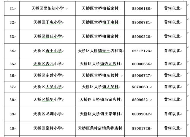 济南市天桥区小学招生,济南天桥区小学入学最新政策