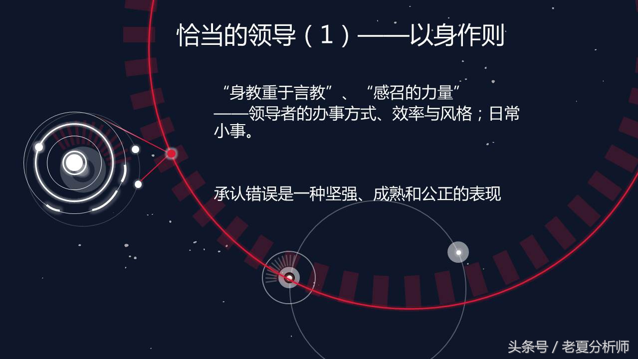 团队建设人才培养与团队管理,团队领导力和团队管理