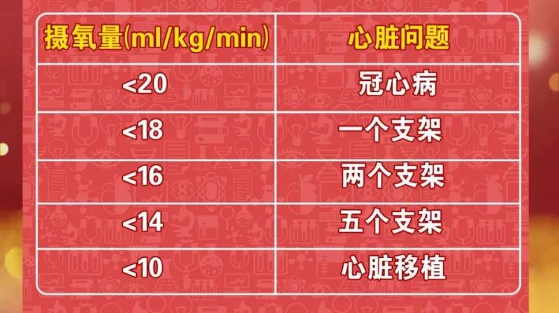 体能训练的运动处方,恢复体能的运动处方是什么