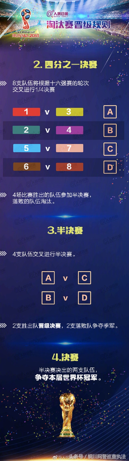 伪球迷必备知识点,球迷必知常识