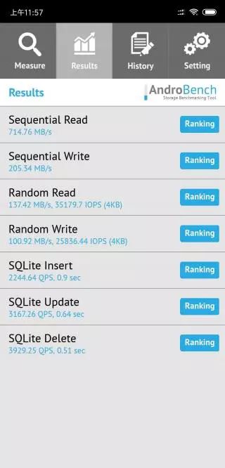 手机测评小米8系列怎么样啊,小米8手机优缺点深度解析