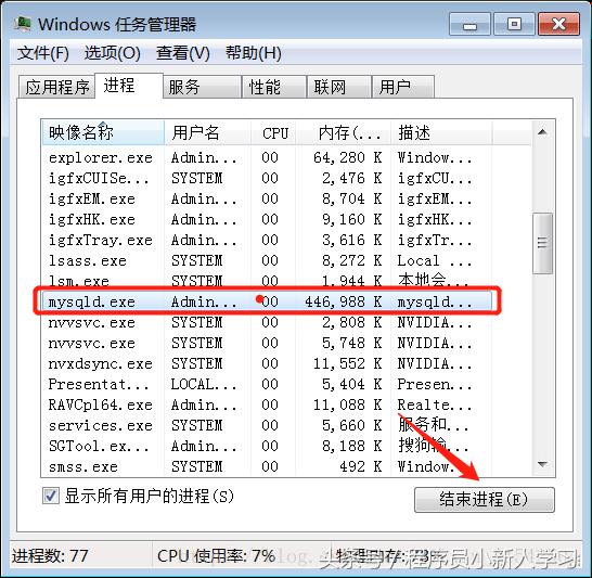 忘记mysql的root密码,忘记数据库root密码
