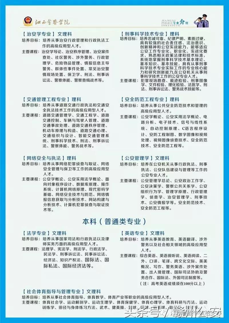 考生注意，你离赣州警队只差这所大学的距离！