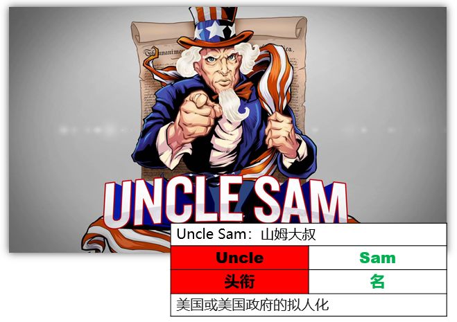 ladygaga为什么是英音,ladygaga用英语怎么读