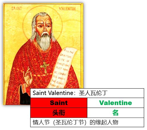 ladygaga为什么是英音,ladygaga用英语怎么读