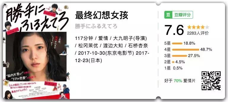 看完这部爱情片，突然觉得单身也挺好的！