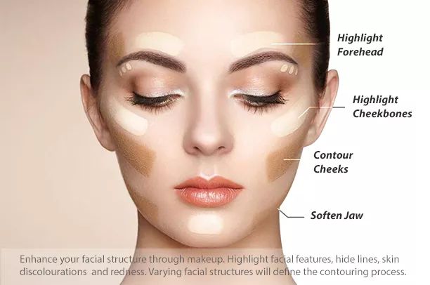 网红明星一定要瘦脸吗,明星都是小脸怎么回事