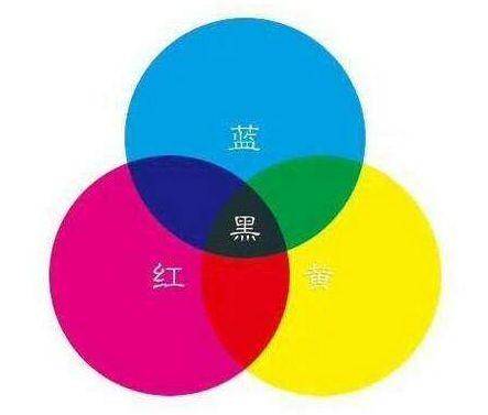 世界杯反常现象,世界杯看球突发事件