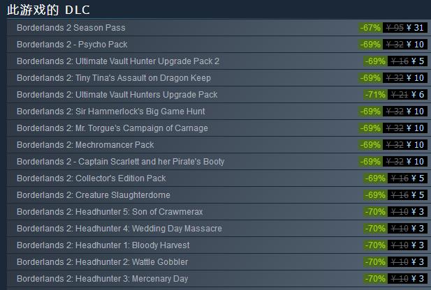 steam秋促怎么买游戏便宜,steam夏季促销2022怎么买划算