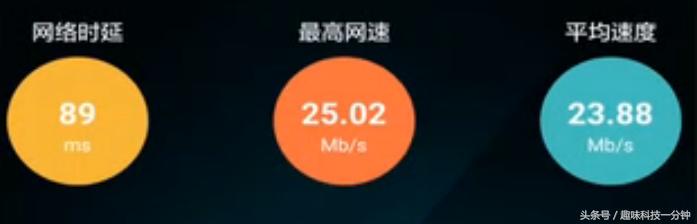 路由器网速慢手机怎么设置,移动网速慢手机怎么设置