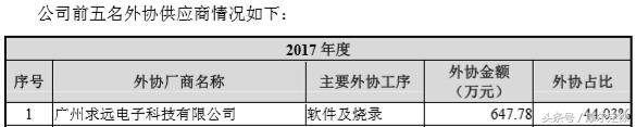 中山铁将军工厂,中山铁将军有限公司
