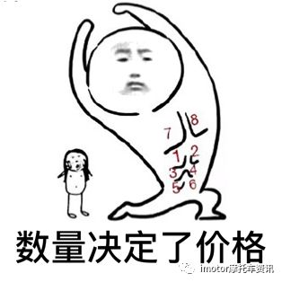 T-MAX短评试驾,为你答疑解惑