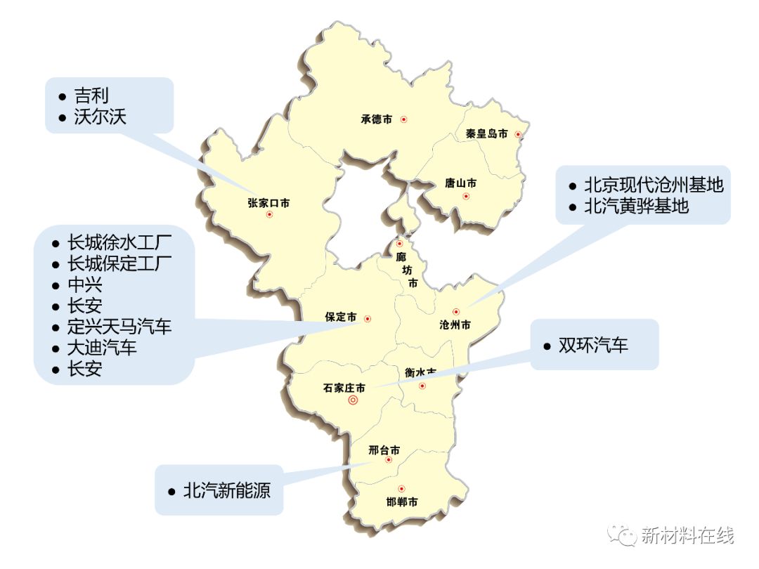 2022年湖南主机厂产能,汽车主机厂发展空间大么