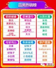 如何看待天猫京东2020年618战报,京东618母婴商品