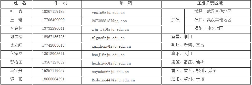 浙大优惠政策浙江,浙大2017年招生政策