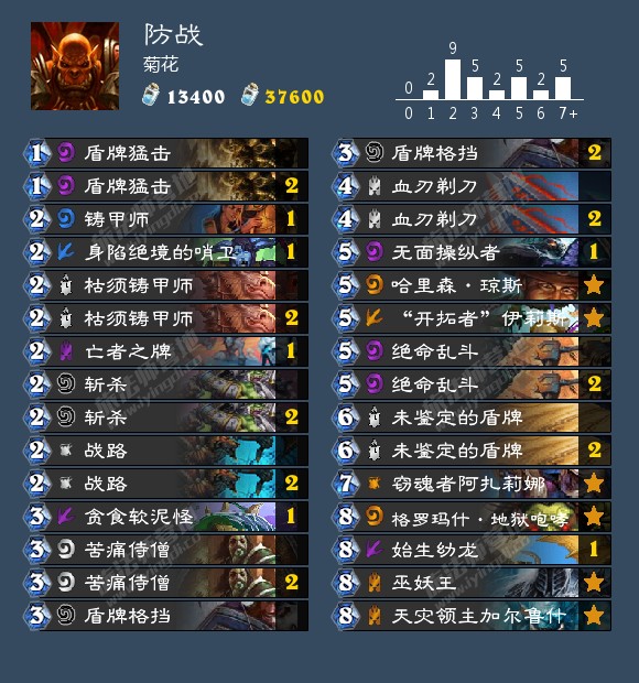 炉石传说冒险英雄模式攻略视频,炉石传说战士标准模式最强卡组