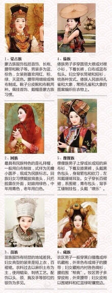 56个民族的服饰分别是什么样子,油管看中国56个民族传统服饰