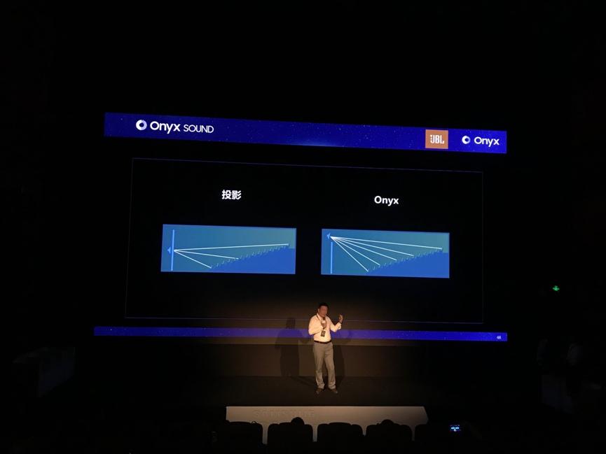 三星onyx屏幕效果,三星onyx深度评测