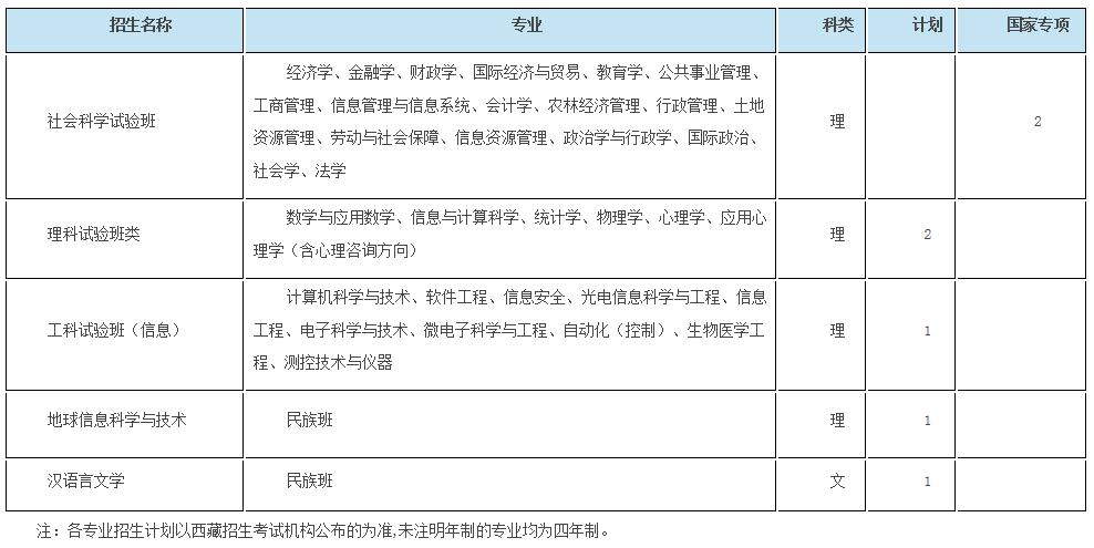浙大优惠政策浙江,浙大2017年招生政策