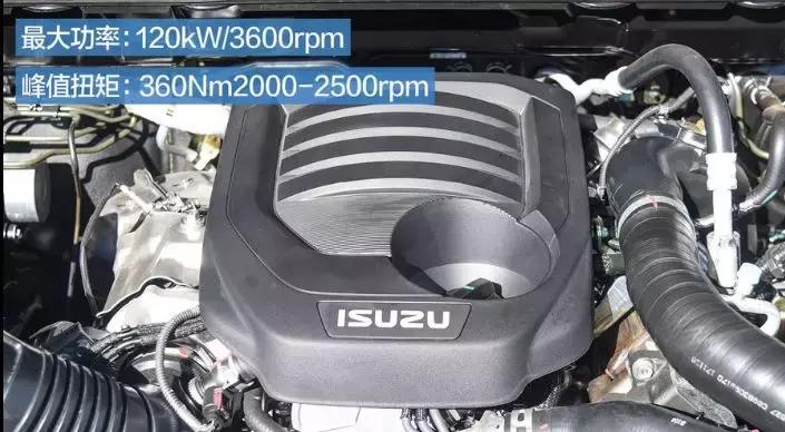 一款被销量埋没的口碑suv,被埋没的好车系列