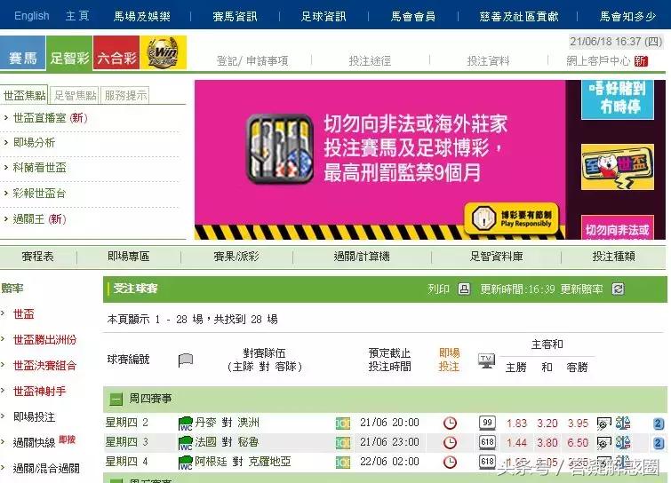 港人一年*球赌**花5000亿！支撑你熬夜看世界杯的是爱，还是……