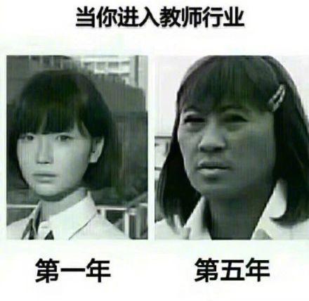 高考志愿排除法,高考志愿填报后悔调查