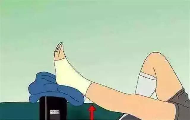 步行时足部运动,步行时脚与地面间的摩擦力