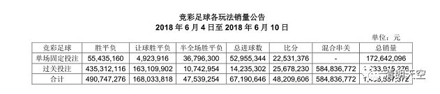 普法为什么是法律手段,为什么足彩是合法的