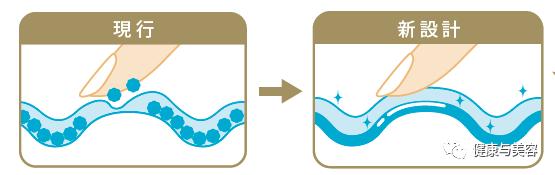 又贵又好的防晒霜,防晒霜效果最好的几款测评