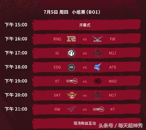 lol洲际赛决赛视频rng,英雄联盟2018洲际赛rngvsskt