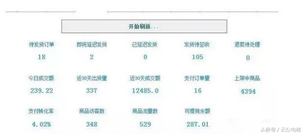 拼多多超越了淘宝十年的路,3年后你更看好淘宝还是拼多多