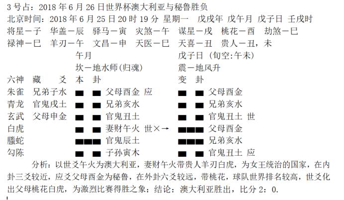 第三轮世界杯周易竞猜,华鹤杯预告