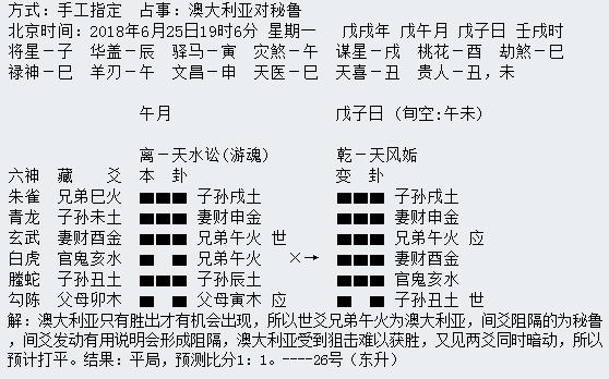 第三轮世界杯周易竞猜,华鹤杯预告