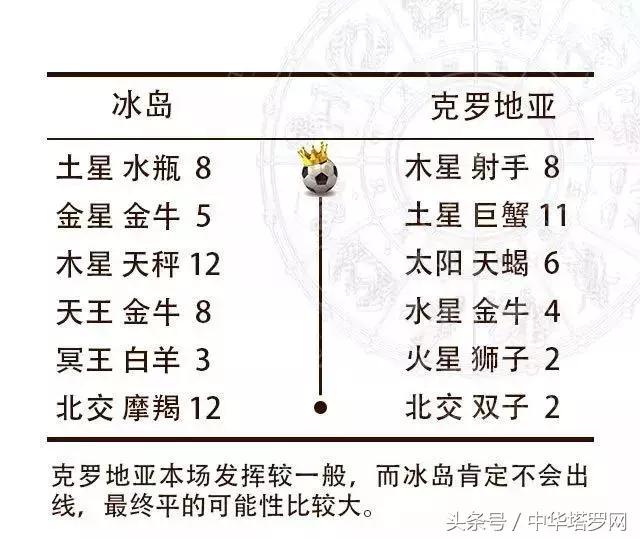 2018世界杯秘鲁vs丹麦结果,世界杯预选赛澳大利亚对秘鲁预测