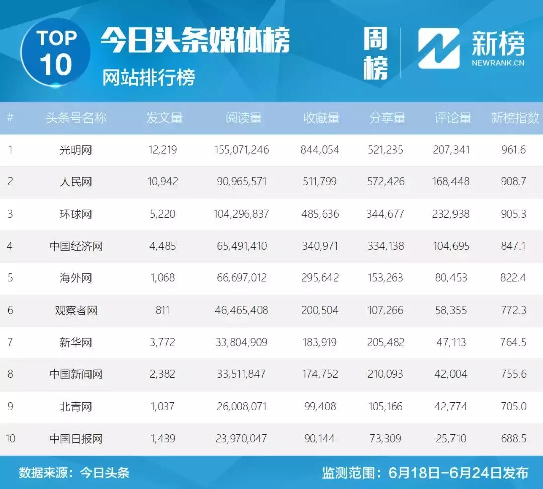 在酒吧看世界杯是什么感觉,在酒吧看世界杯的感受