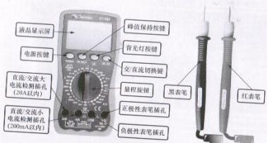 万用表的使用方法图解全程教程,uni-t万用表使用方法图解