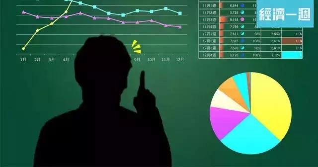 如何学习港股新手入门,港股入门教学视频