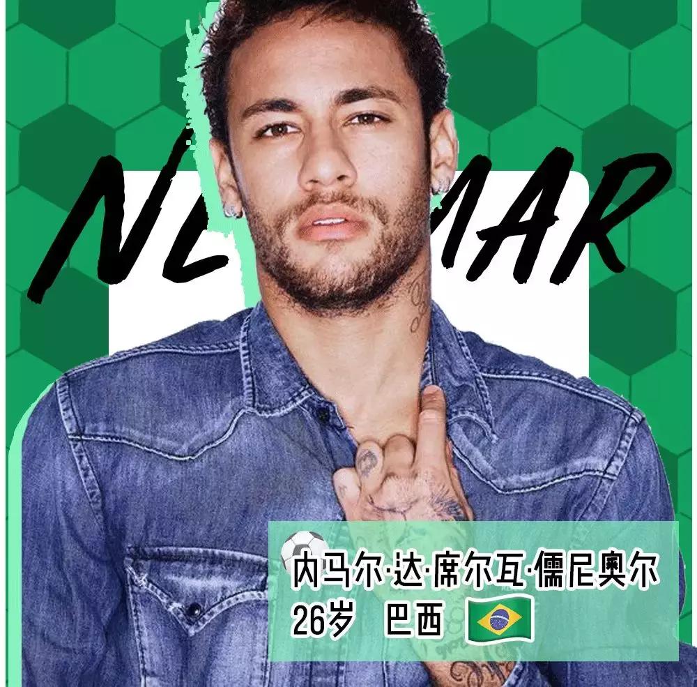 世界杯历史上的帅哥,盘点世界杯球场上的帅哥们