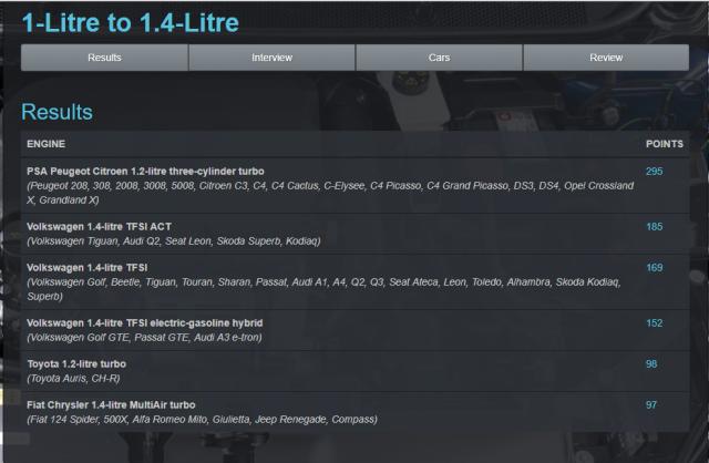 “LV”大师设计，搭四连冠发动机，购置税全免，你不能错过！