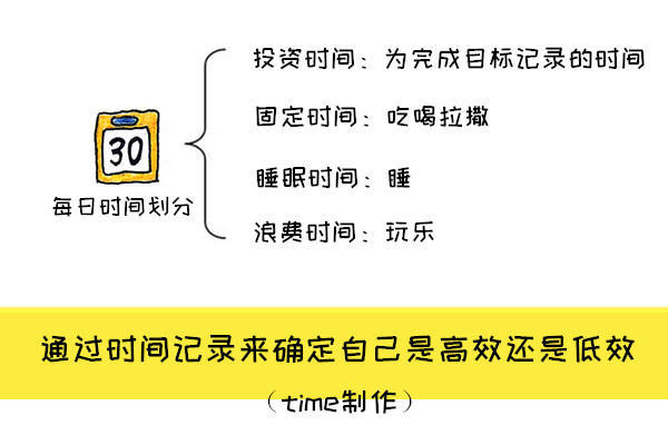 手机赚钱真实有效的赚钱方法,如何利用手机合理赚钱