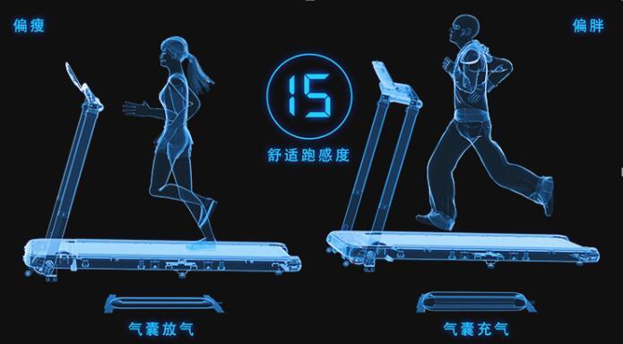 亿健睿智x5跑步机怎样使用,亿健睿智x5跑步机连接蓝牙