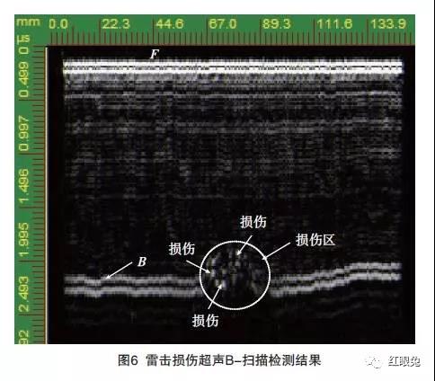 飞机被雷电击会怎么样,飞机被雷电击中怎么处罚