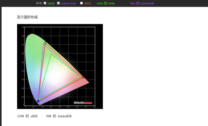 戴尔xps15良心评测,戴尔xps15有什么缺点