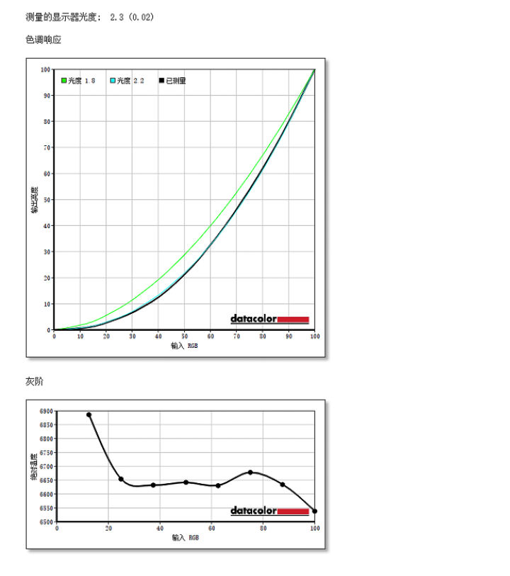 戴尔xps15i7八代,科技感爆棚戴尔xps15笔记本评测