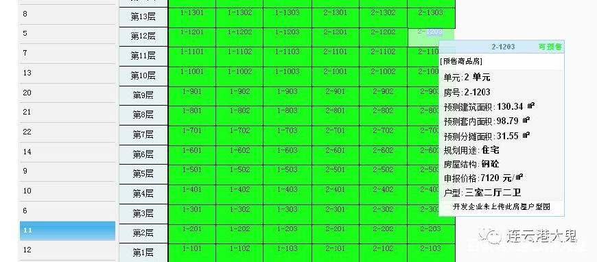 赣榆性价比小区,赣榆最有性价比楼盘