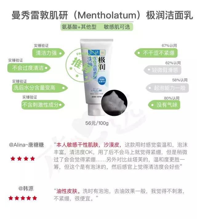 网红洗面奶变白氨基酸真实测评,好用的洗面奶推荐芙丽芳丝