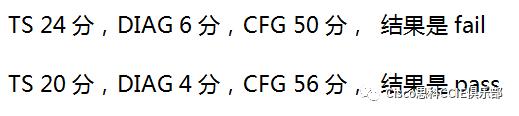 思科认证和华为认证哪个含金量高,思科认证体系