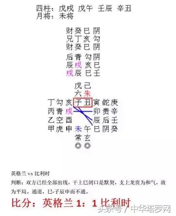 比利时巴拿马突尼斯,英格兰比利时巴拿马突尼斯比分